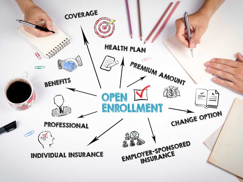 open enrollment